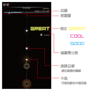 GAME（遊戲）