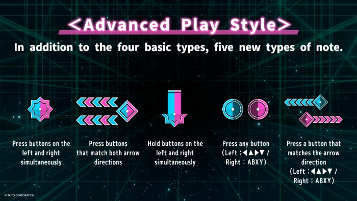 Advanced Play Style. In addition to the four basic types, five new types of note.