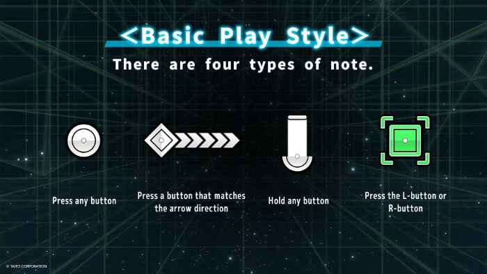Basic Play Style. There are four types of note.