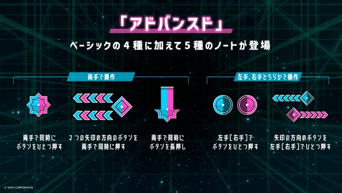 ベーシックの4種に加えて5種のノートが登場